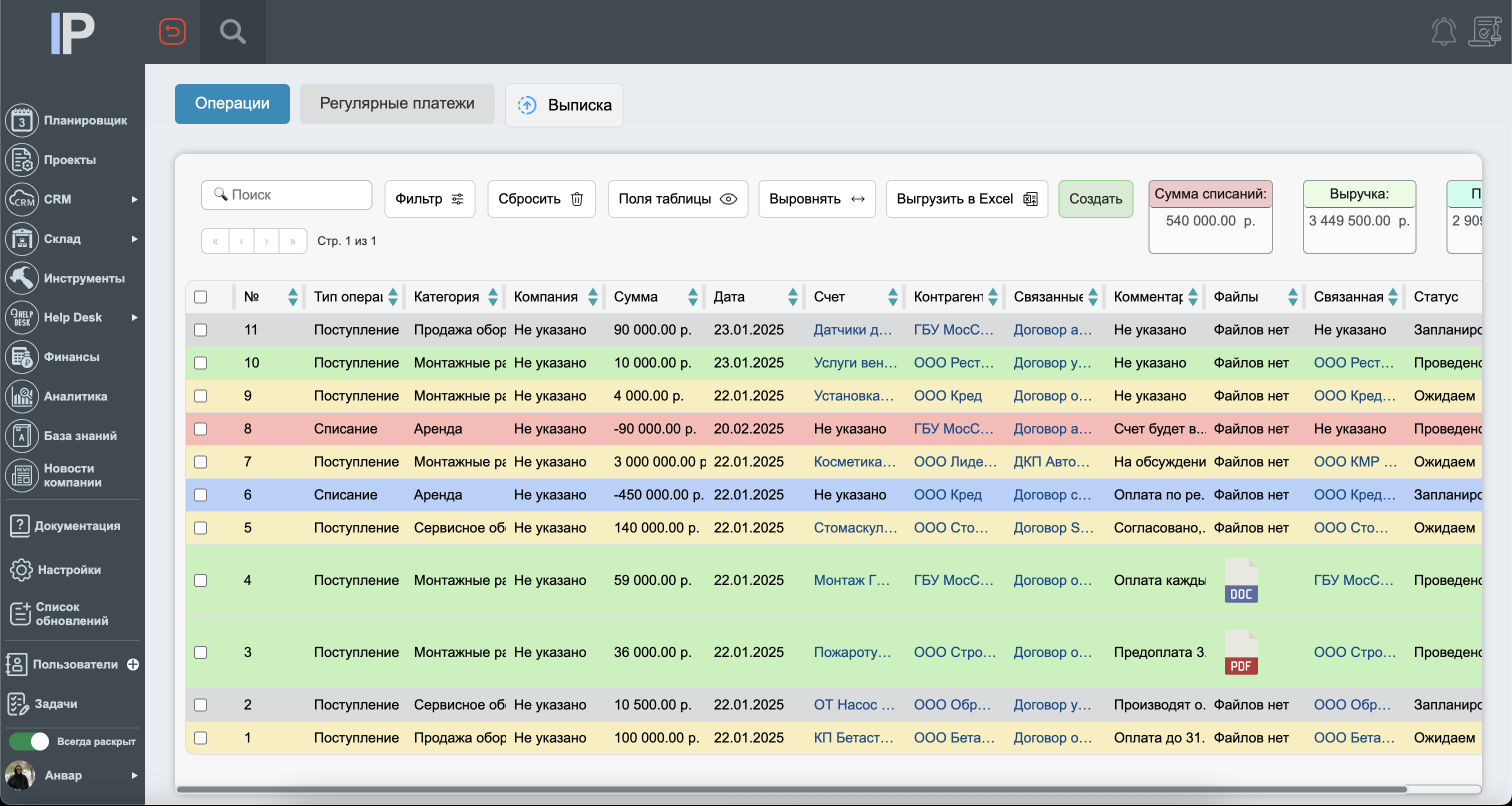 Финансовые операции